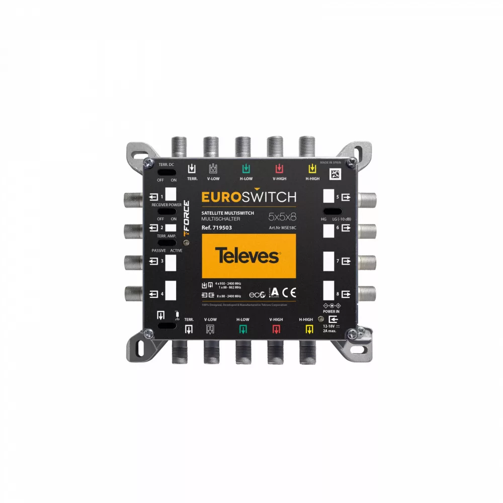 TELEVES EuroSwitch 5x5x8 Multiswitch 4 SAT