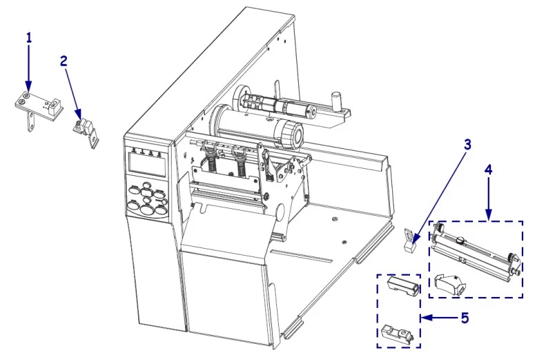 Zebra Papiermangas sensors - Zebra 110Xi4