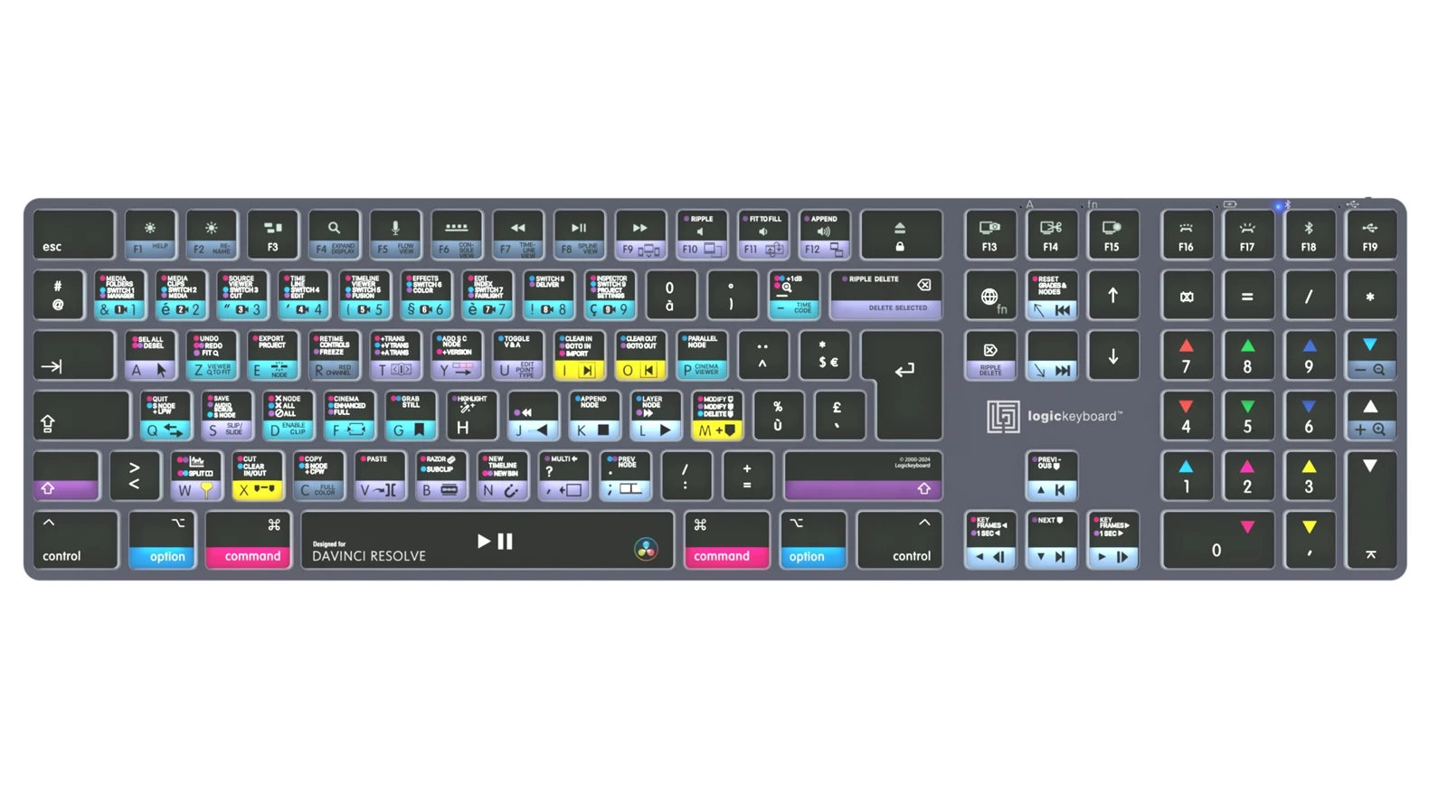 LogicKeyboard DaVinci Resolve 18 Titan FR