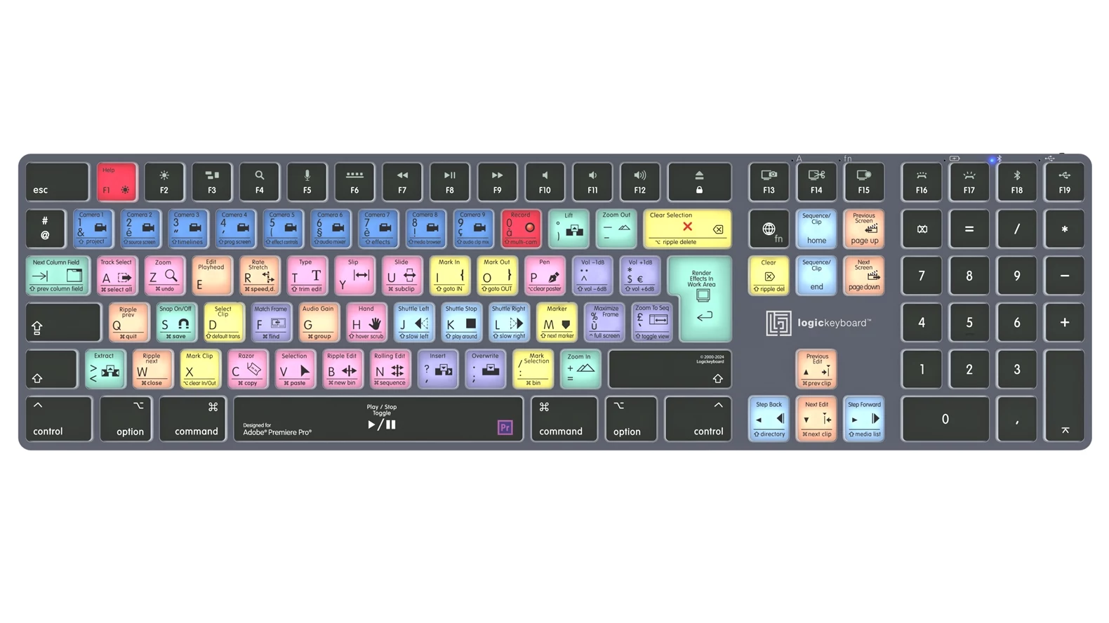 LogicKeyboard Adobe Premiere Pro CC Titan