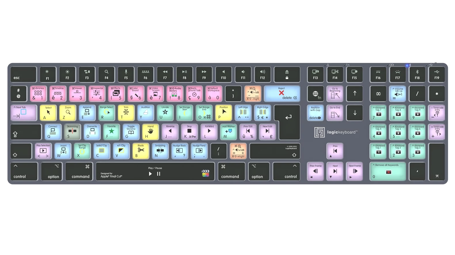 LogicKeyboard Apple Final Cut Pro X