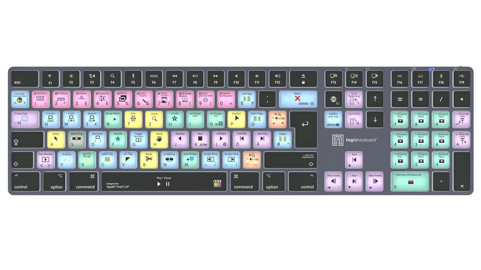 Logickeyboard Apple Final Cut Pro X