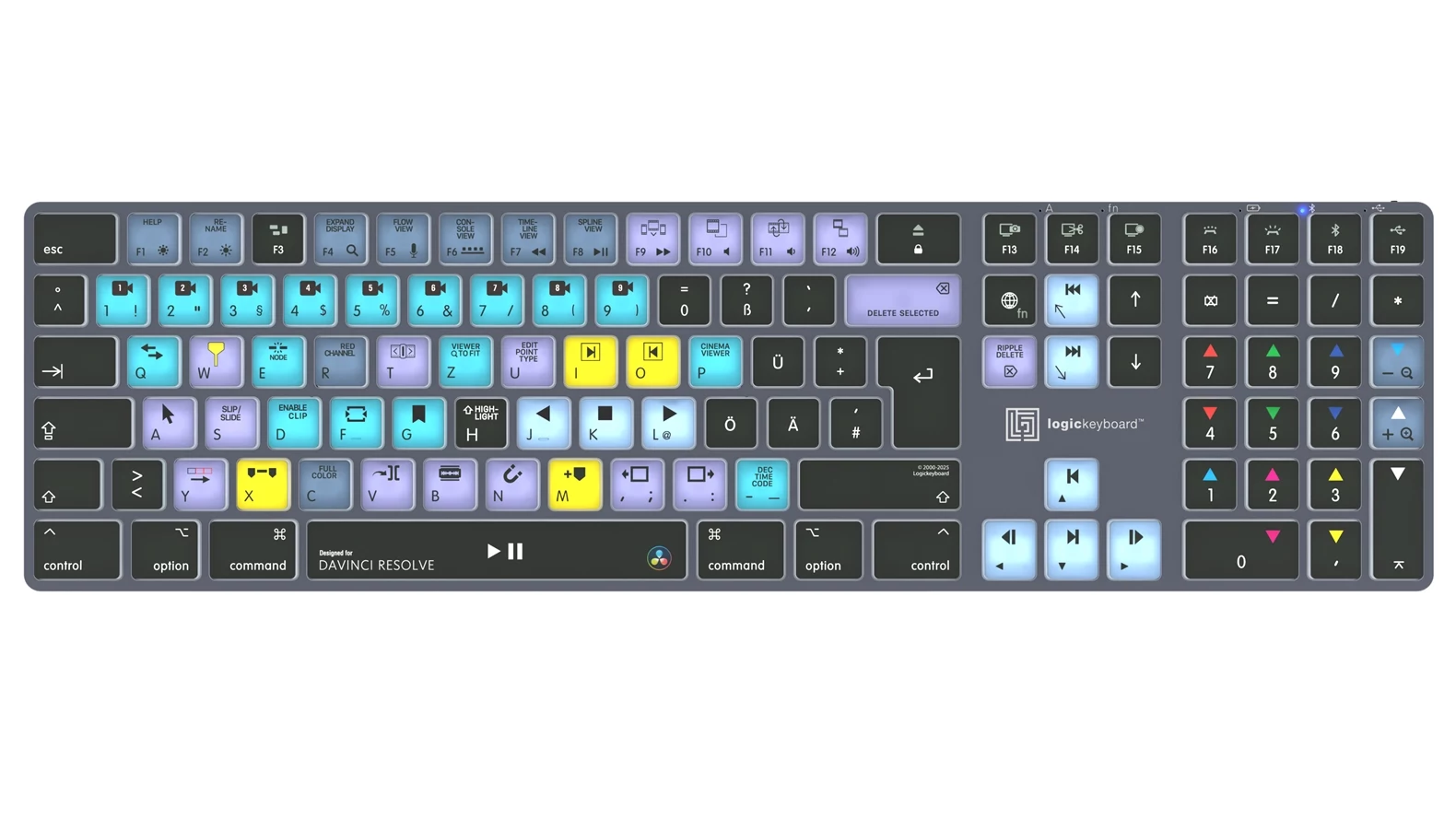 Logickeyboard DaVinci Resolve Classic Titan DE