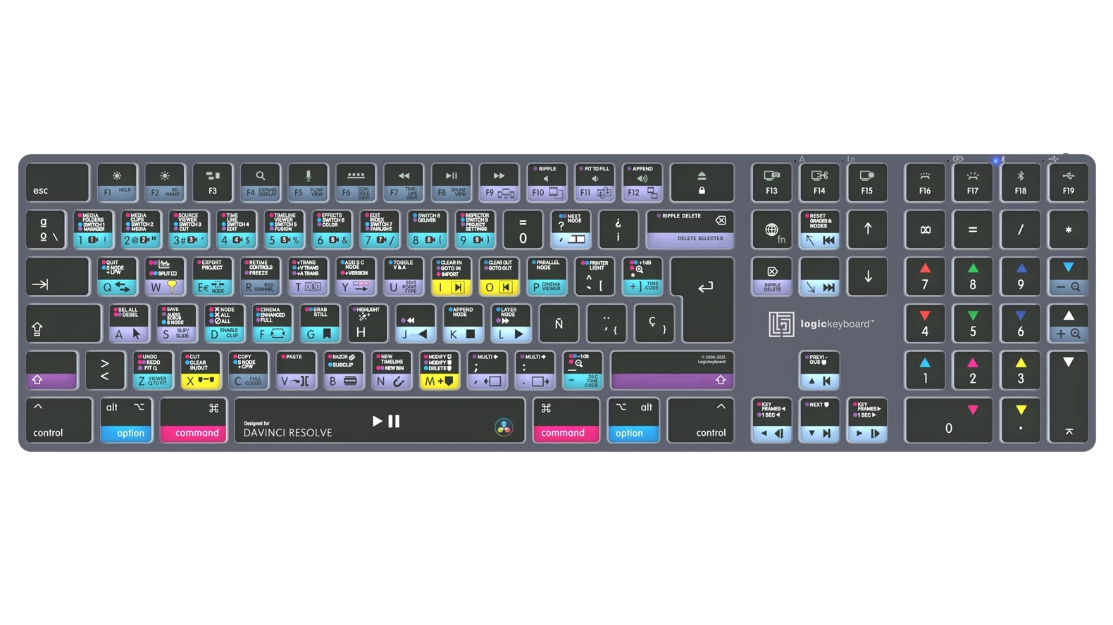 LogicKeyboard DaVinci Resolve 18 Titan SP
