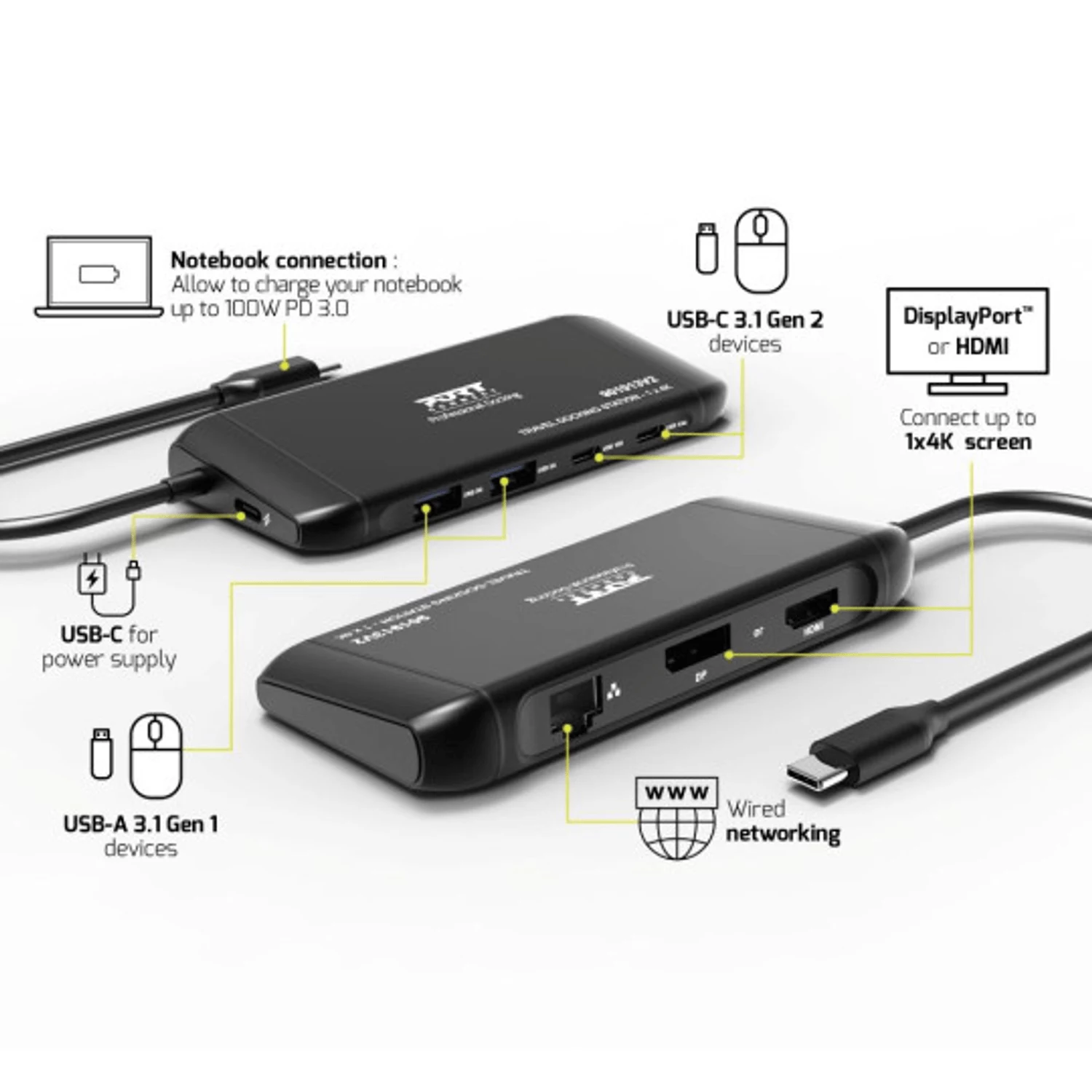 PORT Designs PORT connect Professional Docking