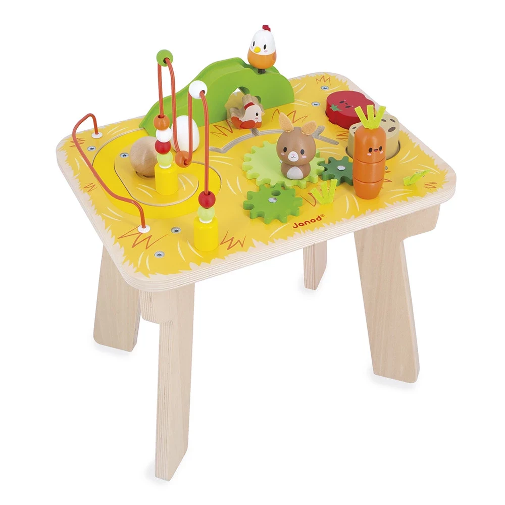 Janod Farma Activity Table J03321