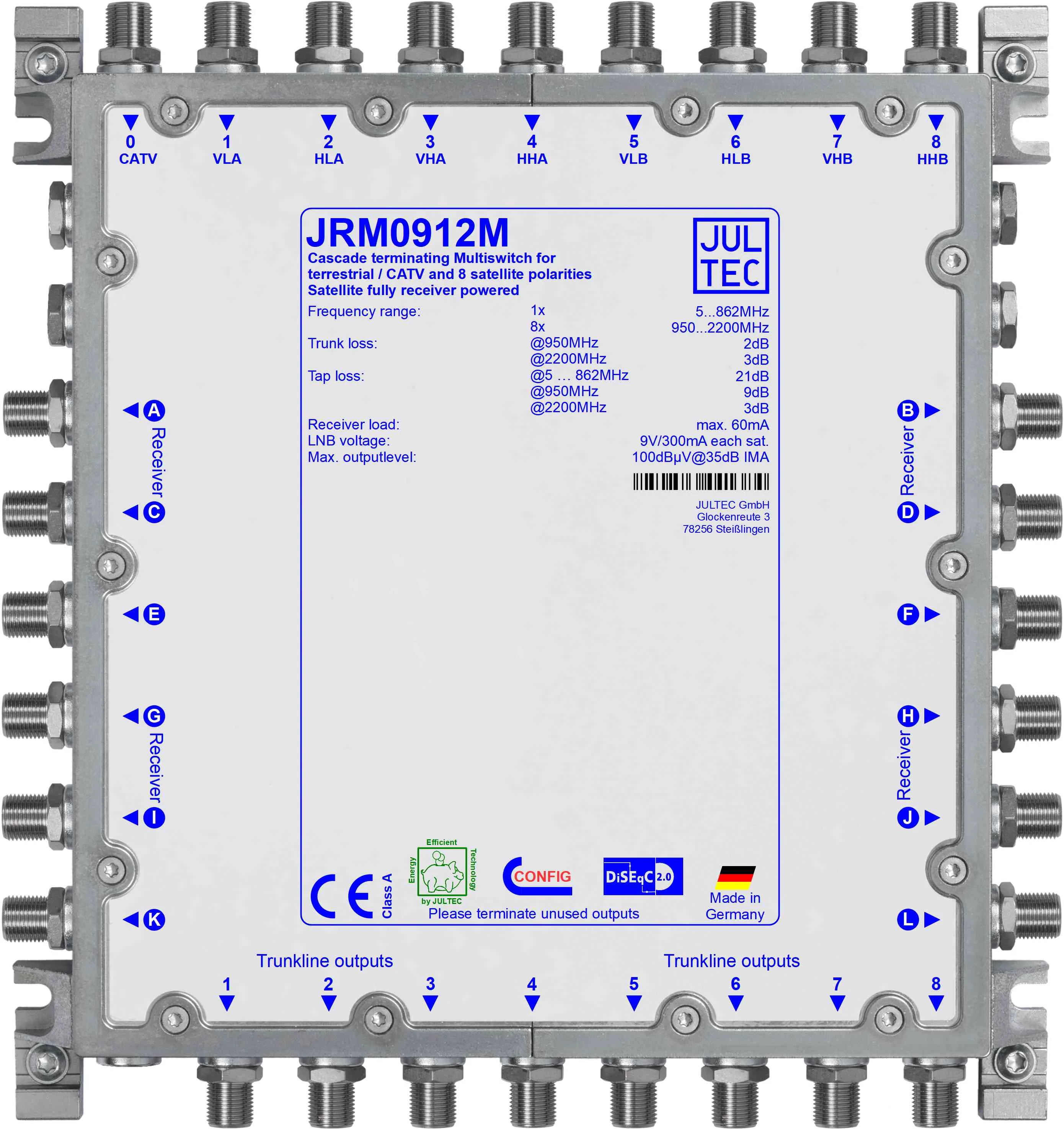 JULTEC JRM0912M Multiswitch 9/12 Cascade