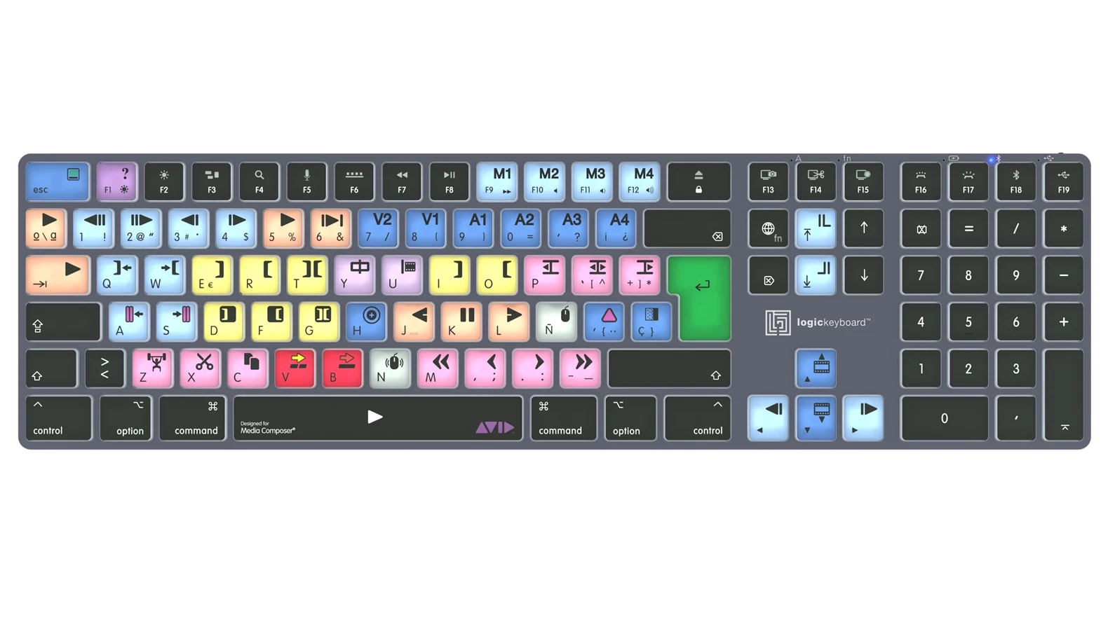 Logickeyboard Avid Media Composer Titan SP