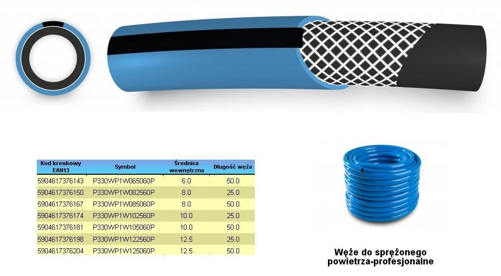 Gaisa šļūtene 12,5mm x 25m