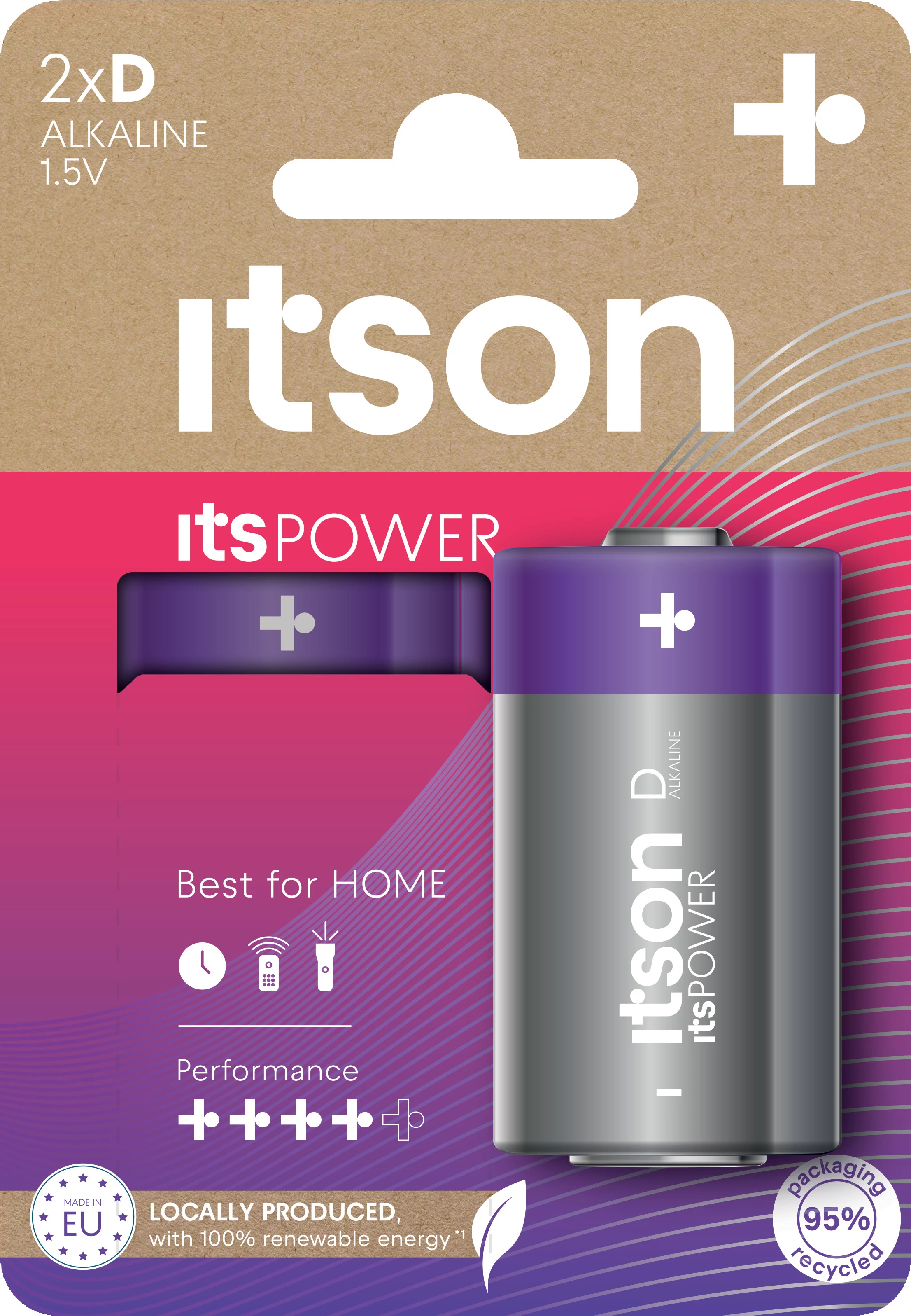 D sārma baterija itson itsPOWER, 2