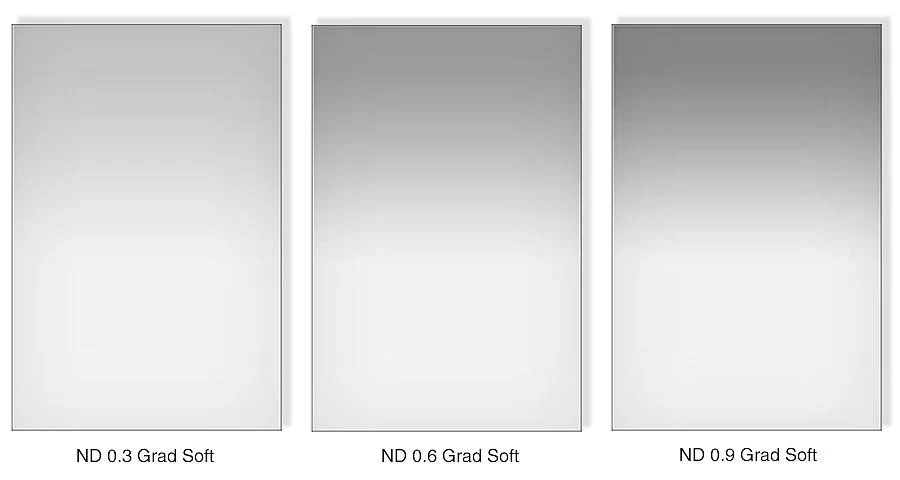 LEE Filters 100mm neitrālā blīvuma graduēto