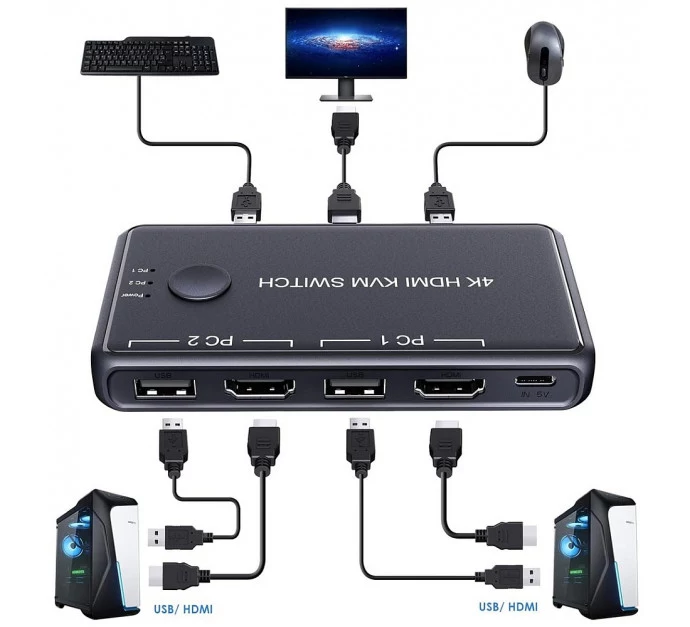Exertis Connect Mini KVM Switch, 2