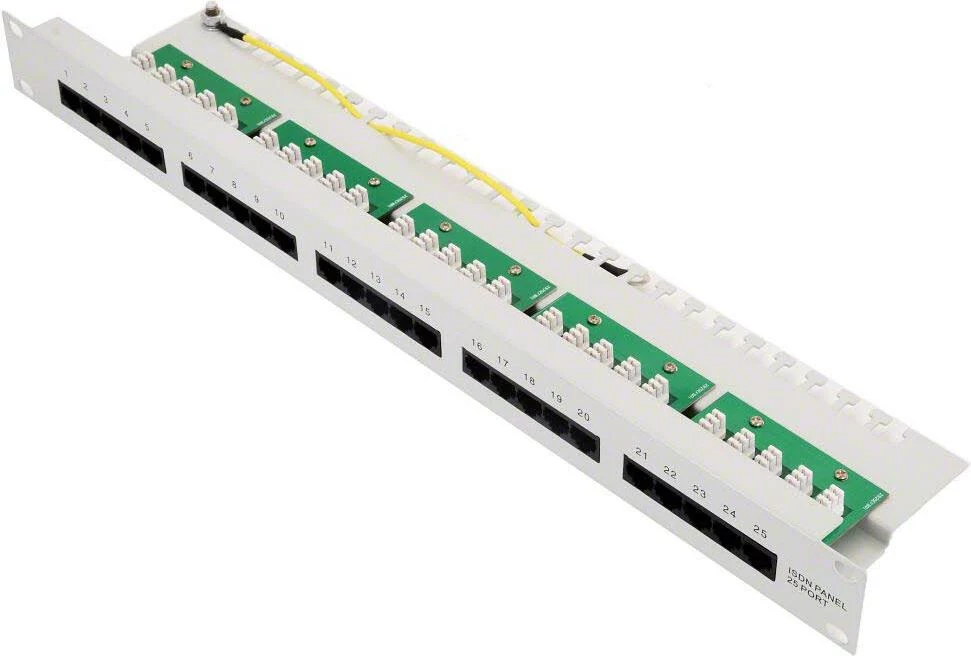 BULLITT CAT 3 ISDN komutācijas panelis