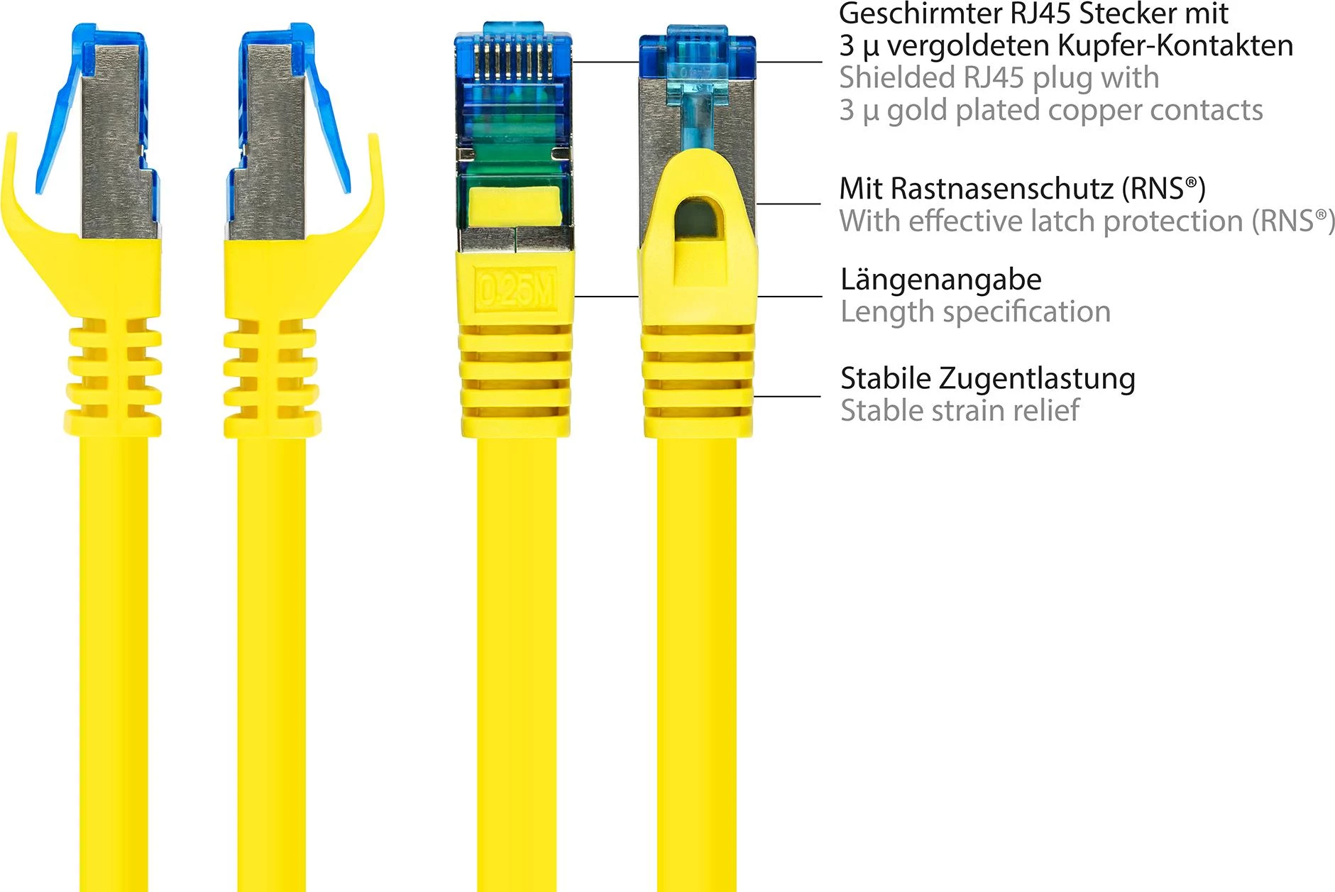 Good Connections RNS® Cat. 6A S/FTP