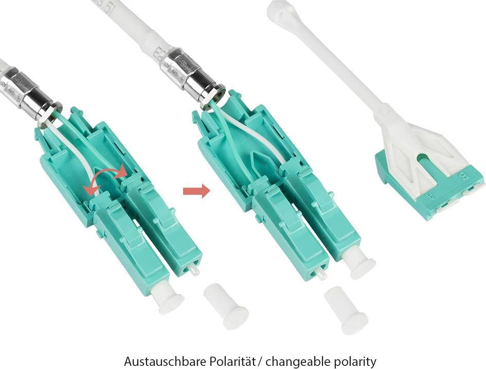 GoodConnections Alcasa LW-U820LC3 Dupleksais daudzmodu OM3