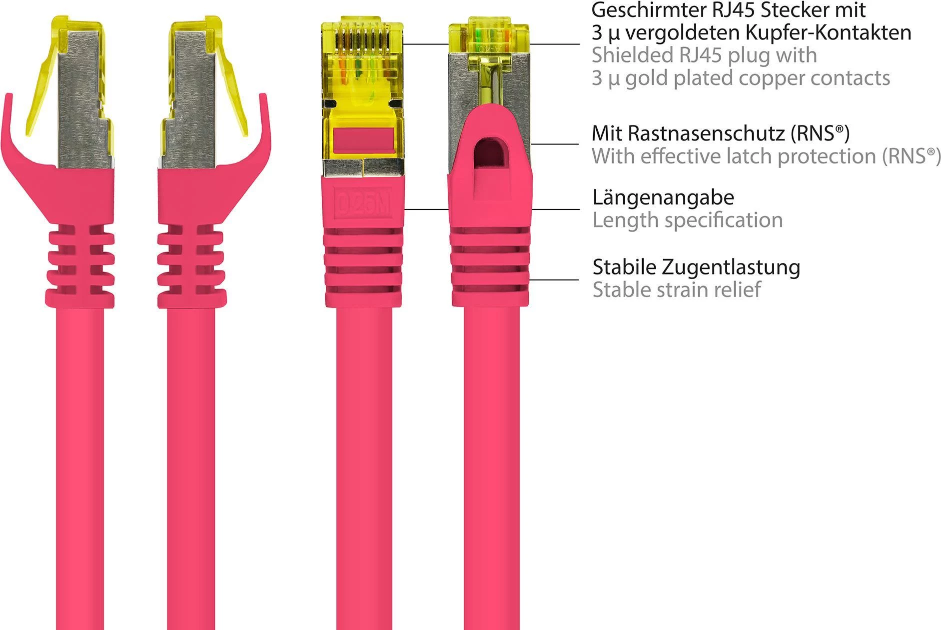 Good Connections Cat.7 S/FTP tīkla