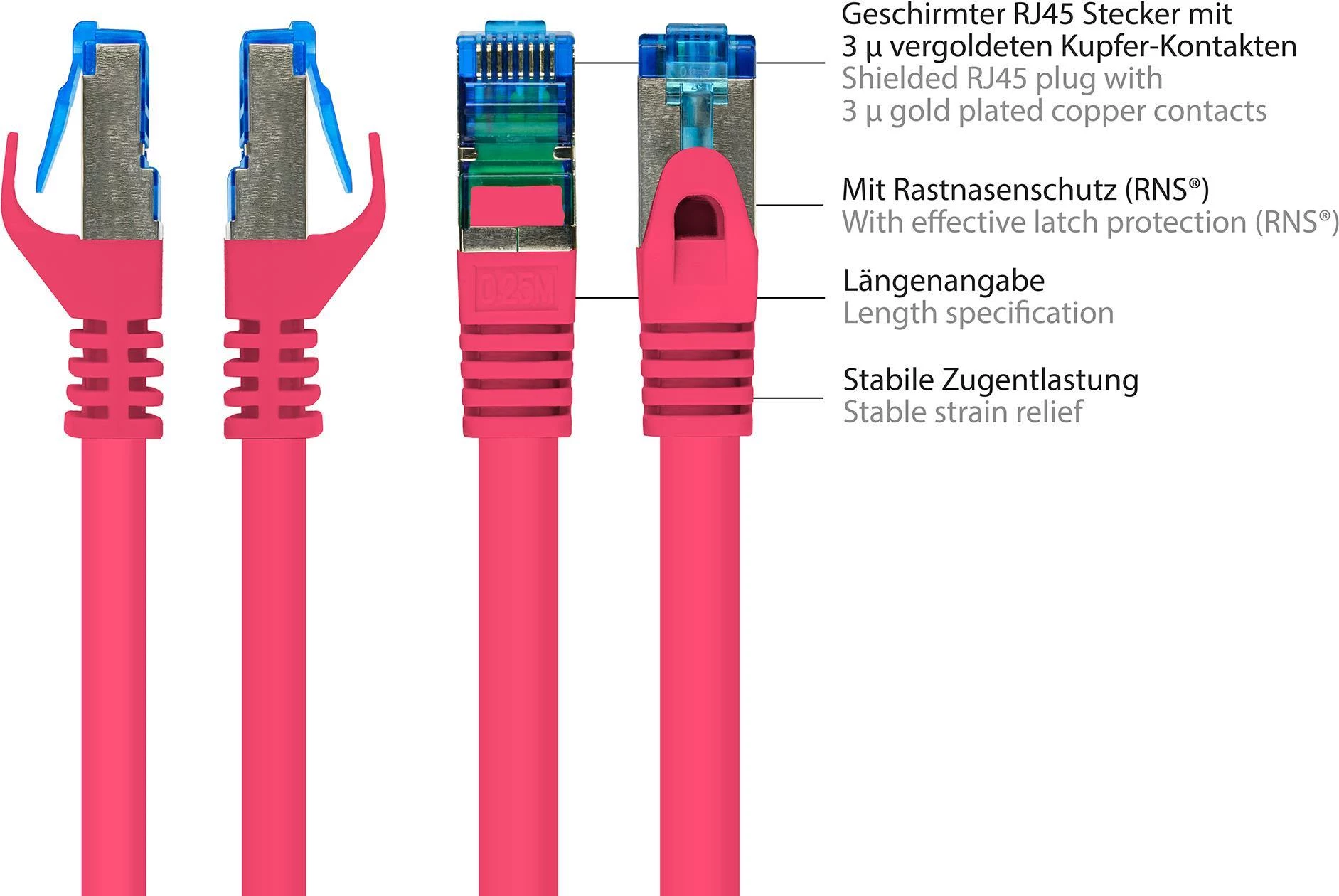 GoodConnections RNS® Cat. 6A S/FTP tīkla