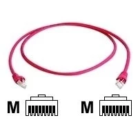 Telegärtner CAT 6A S/FTP Crossover komutācijas