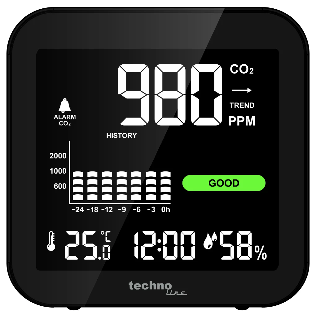 Technoline WL1025 CO2 monitors ar temperatūras