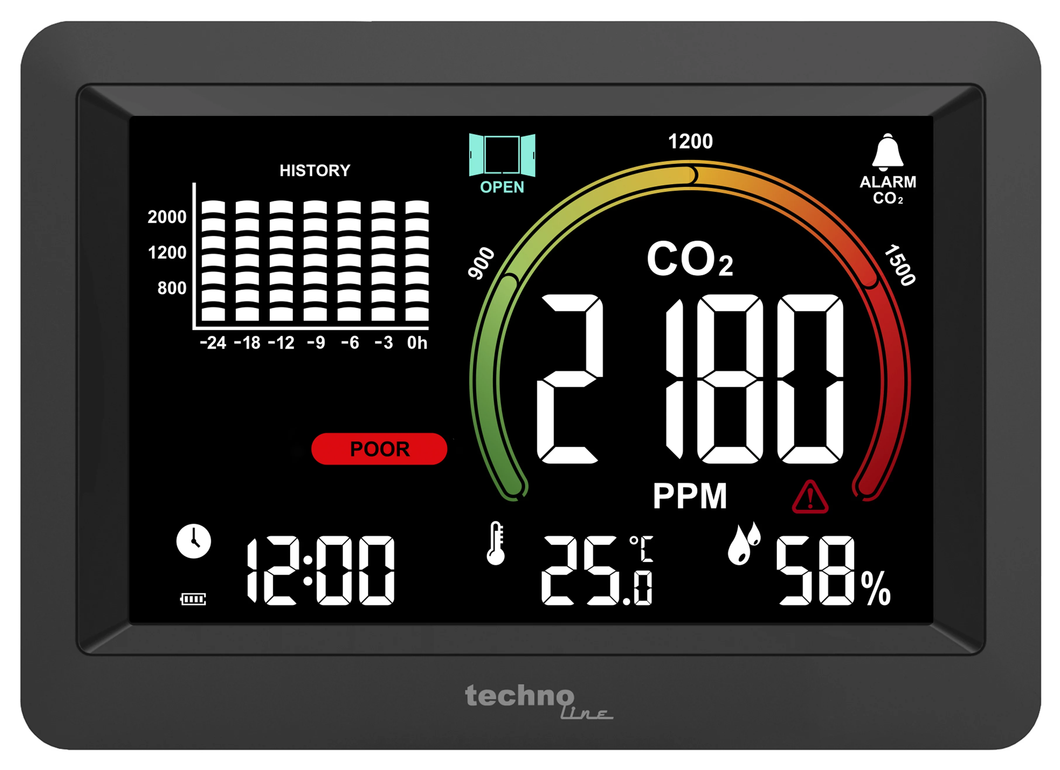 Technoline WL1028 CO2 monitors ar gaisa