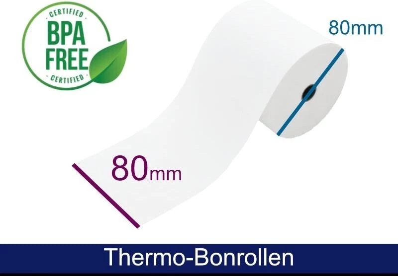 ARTDEV termorullis 80 mm x 80