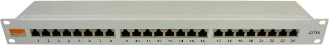 IT-BUDGET 19 collu Business Patch Panel