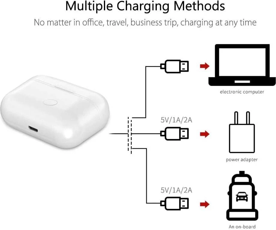CY122590 Apple AirPods 3. paaudzes uzlādes