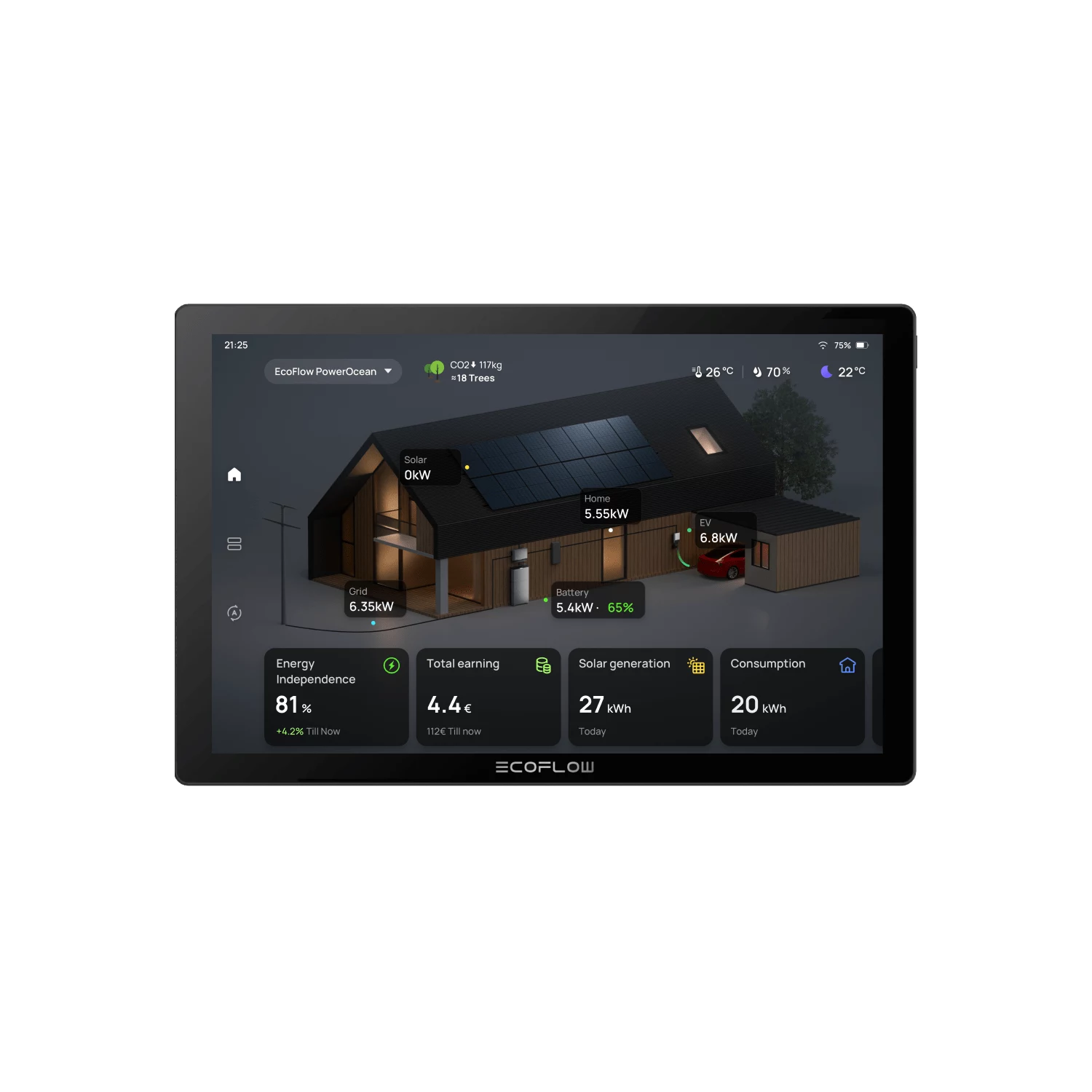 EcoFlow PowerInsight mājas enerģijas pārvaldības sistēma
