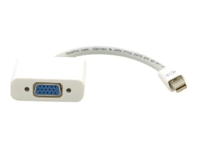 Kramer ADC-MDP/GF aktīvais Mini DisplayPort uz