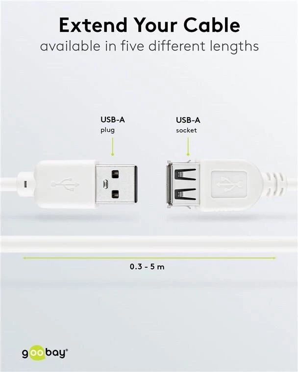 Wentronic USB 2.0 pagarinājuma kabelis