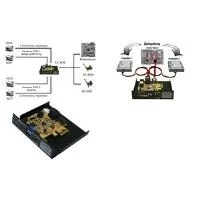 EXSYS EX-3455 2 portu SATA III
