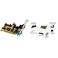 EXSYS EX-40032 2 portu RS-232 ISA