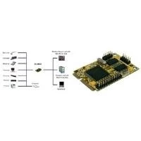 EXSYS EX-48023 Mini PCIe 2S sērijas