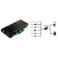 EXSYS EX-1339HMVS 8 portu USB 2