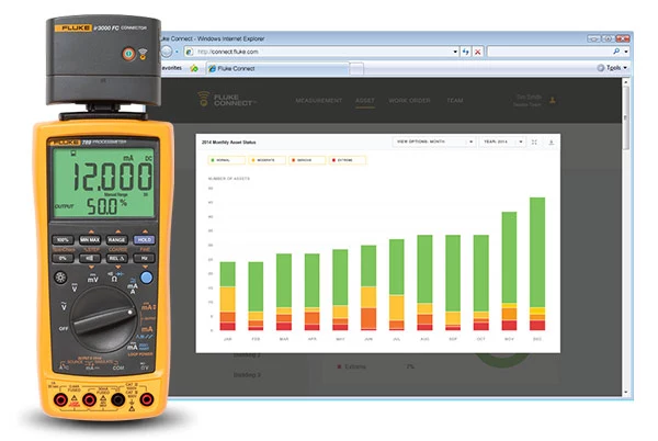 Fluke 789 ProcessMeter digitālais multimetrs ar