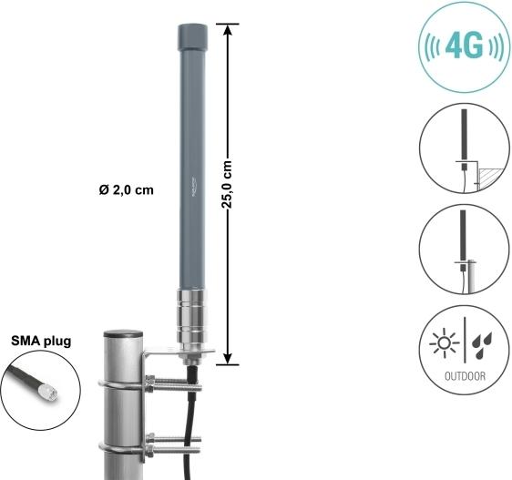 Delock 4G antena ar SMA spraudni