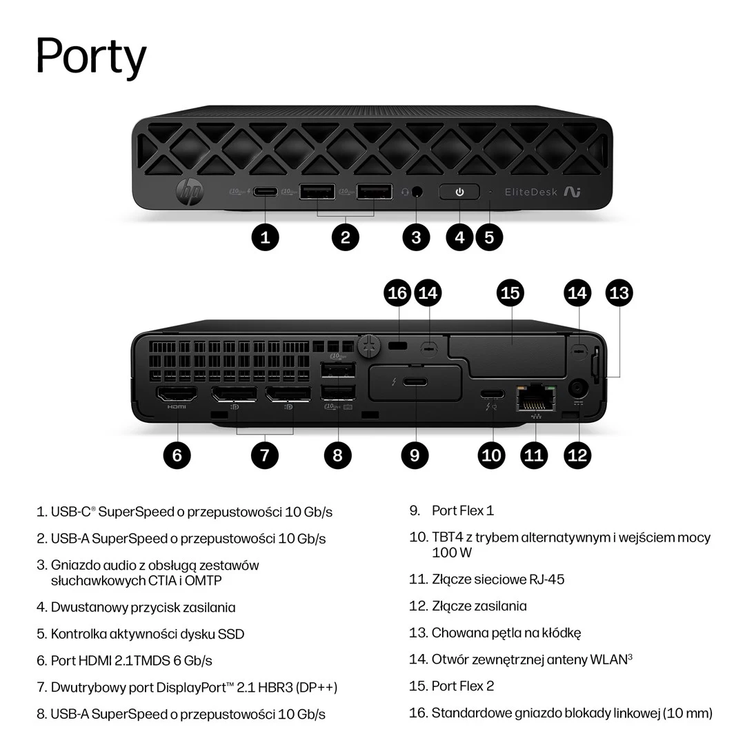 HP 8G2i Mini dators - Intel