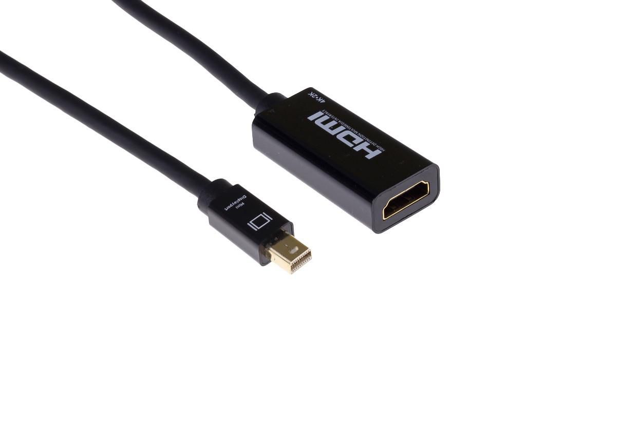 Mercodan PRO Mini Displayport uz HDMI