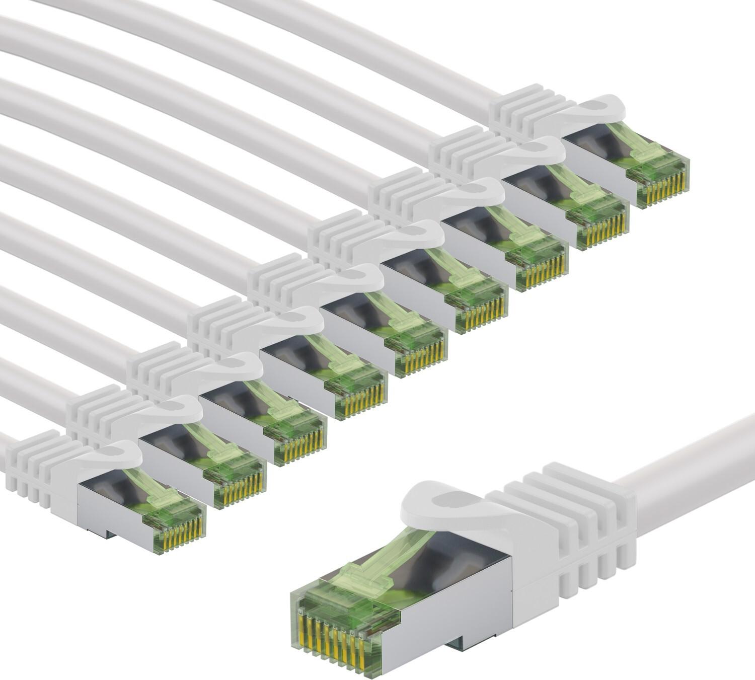 Goobay 69787 CAT 8.1 Ethernet