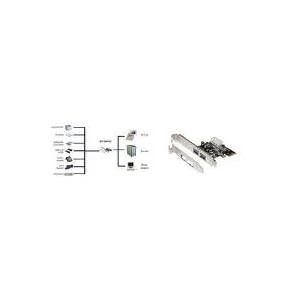 EXSYS EX-S96102 2 portu USB 3
