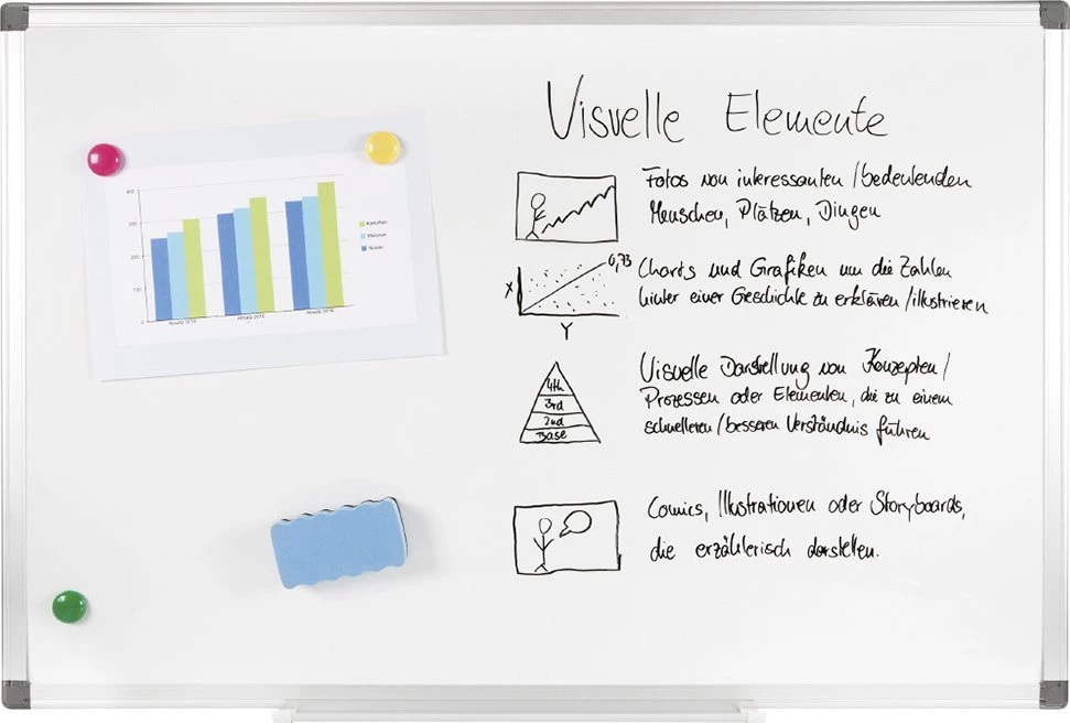 GENIE XXL Pro Whiteboard 900 x
