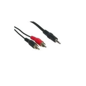 GoodConnections 3,5 mm stereo jack