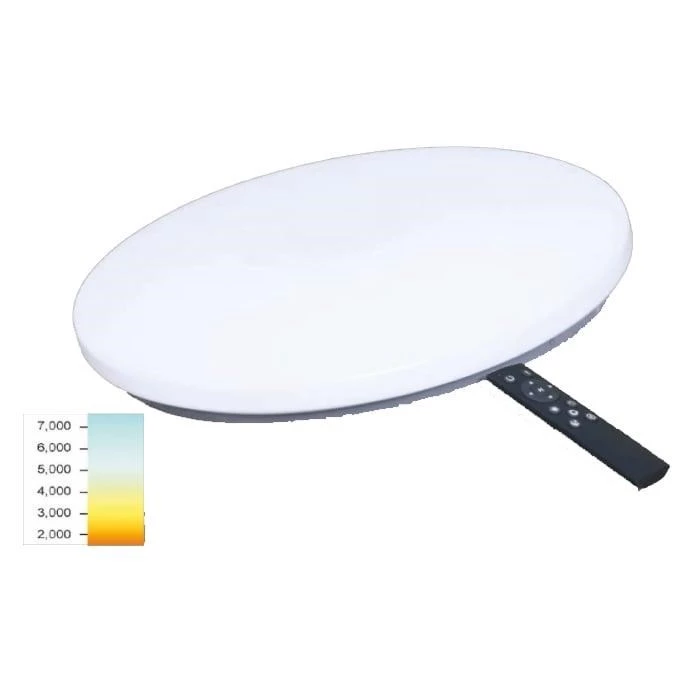 LED LENSER TOPE LED SOPOT 2X48W