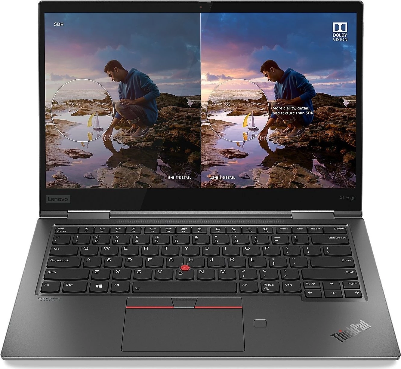 Lenovo ThinkPad X1 Yoga Gen 5