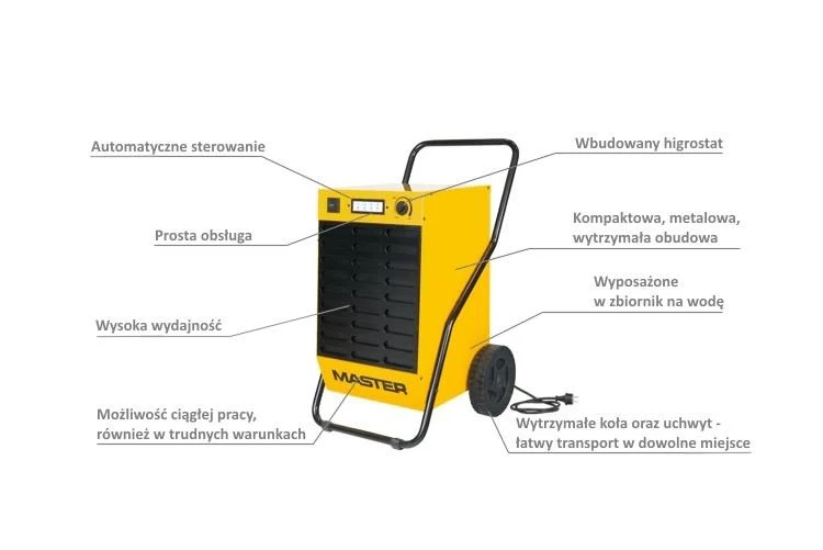 MASTER DEHUMIDIFIER DH92 80 l/24h
