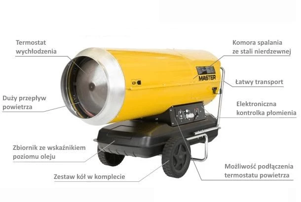 MASTER B360 eļļas sildītājs bez dūmvada