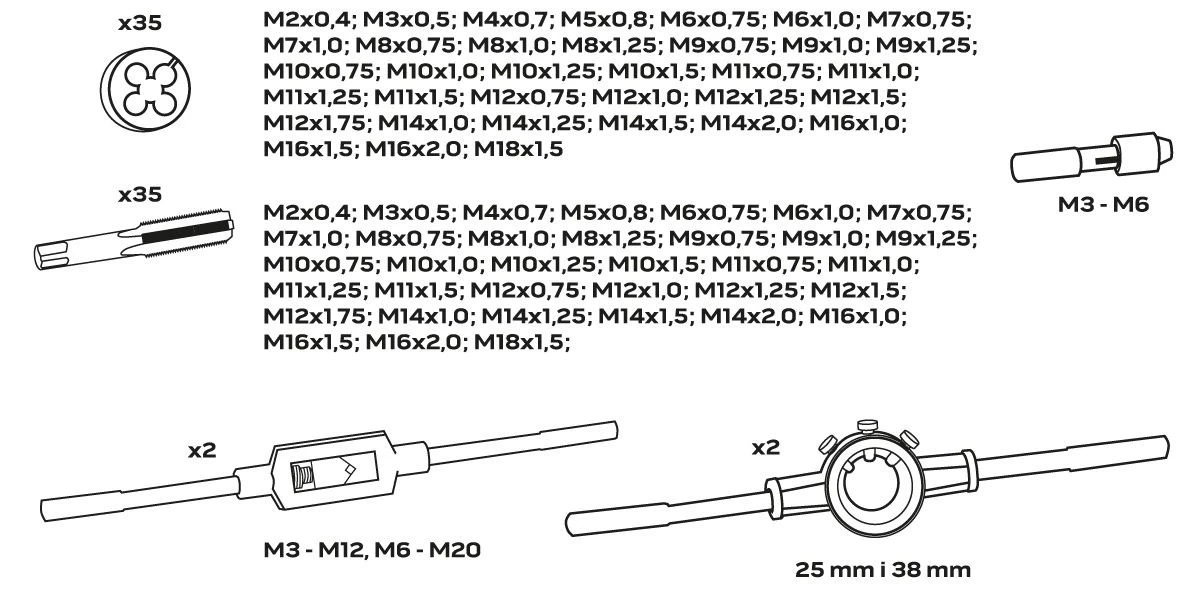 NEO TOOLS 110 daļu metriskā vītņu