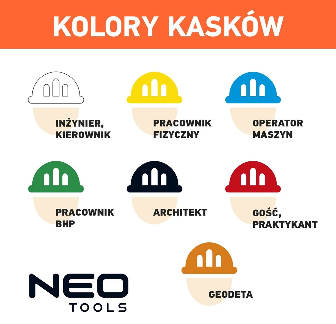 NEO TOOLS 97-210 Integrēta drošības ķivere