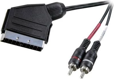 SpeaKa Professional SP-7870676 audio kabelis 2