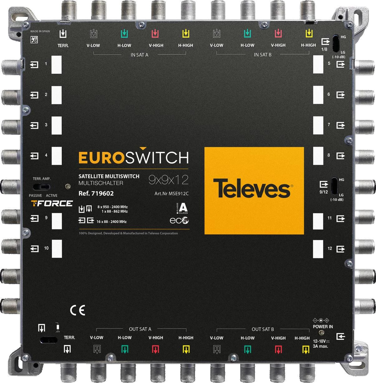 Televes EUROSWITCH 9x9x12 Multiswitch 719602
